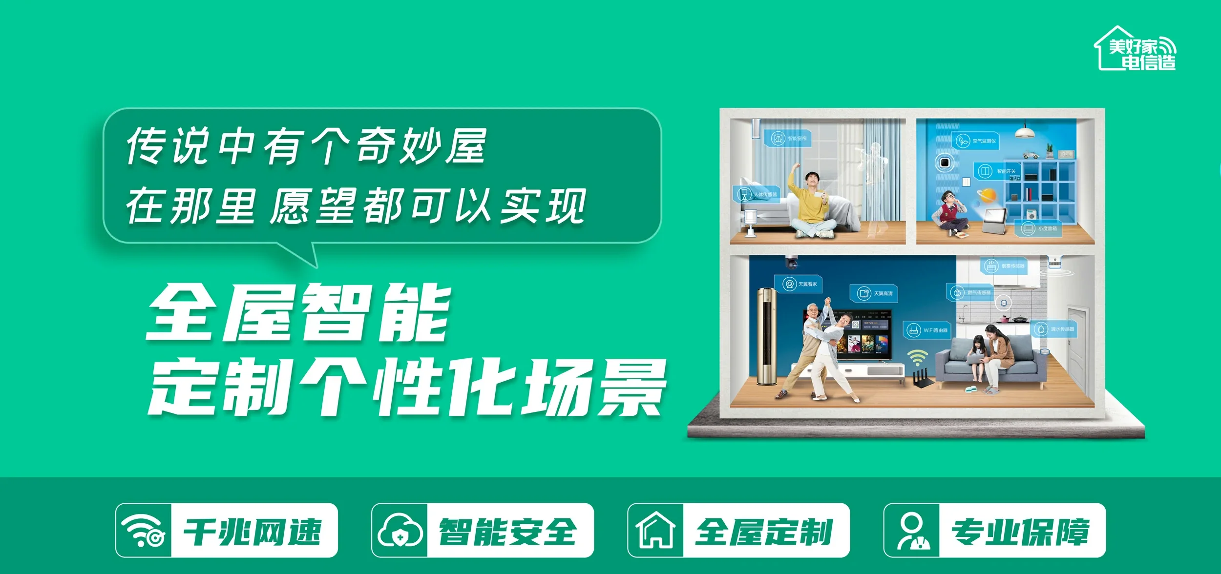 中国电信 晋中电信宽带 宽带套餐